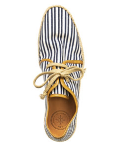 Alternative view of N.D.C Made by Hand